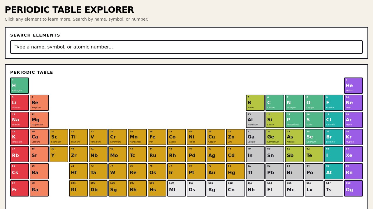 periodic-table-explorer